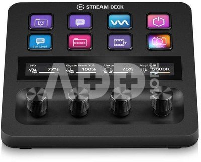 Stream Deck +