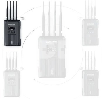 Syscom 421 - single TX only