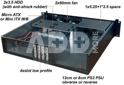 Techly Compact PC ATX Rack 19cali 2U black