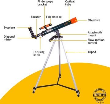 Teleskopas Levenhuk LabZZ T1 40/500 40-83 x