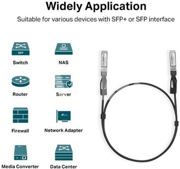 TP-LINK Cable SM5220-1M Direct Attach SFP+ 1m