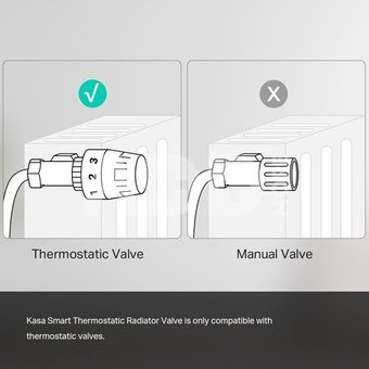 TP-Link Thermostatic Radiator Valve Starter Kit KE100 KIT