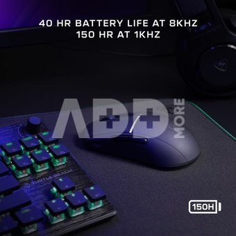 Turtle Beach wireless mouse Burst II Pro, white