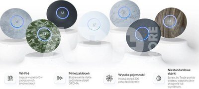 Ubiquiti Unifi 6 Lite WiFi6 xMbps Enterprise Access Point