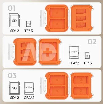 Ulanzi CC01 MINI Memory Card Case