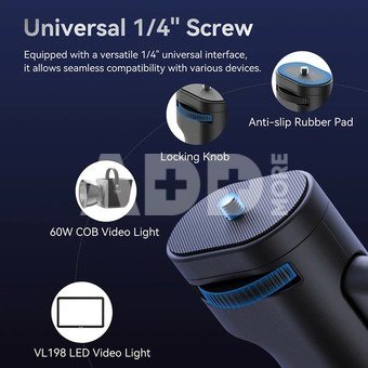 Ulanzi LA03 Button Grip