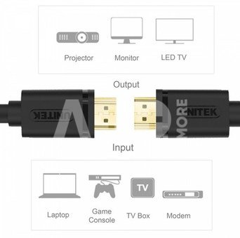 Unitek Cable HDMI M/M 1.5M v2.0 , gold, basic; Y-C137M