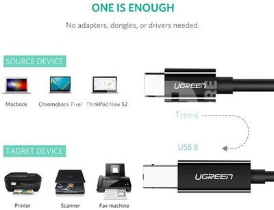 UGREEN US241 to 2m USB 2.0 C-B printer cable (black)
