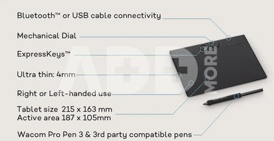 Wacom graphics tablet Intuos Pro S (2025)