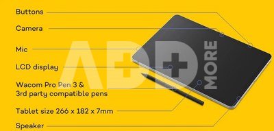 Wacom graphics tablet MovinkPad 11