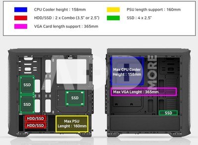 Zalman N5 TF ATX, RGB fan x4, T/G