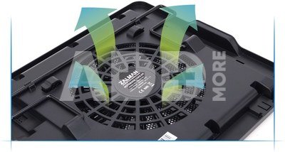 Zalman ZM-NS1000 16Inch, 180mm Fan