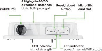 ZYXEL FWA710, 5G OUTDOOR ROUTER,STANDALONE/NEBULA WITH 1 YEAR NEBULA PRO LICENSE, 2.5G LAN, EU AND UK