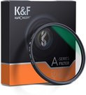 52MM CPL, Slim, Green Coated