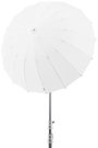 85cm Parabolic Umbrella Translucent