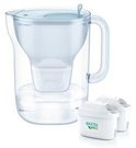Brita Style eco glacier blue incl. 2 MAXTRA PRO All-in-1