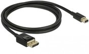 Delock Displayport Mini cable - Displayport 1m v1.4 8k black
