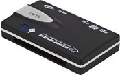 Esperanza CARD READER ALL IN ONE EA129 USB 2.0