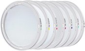 Godox Magnetic Diffusion Attachment Kit for ML Series