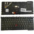 Klaviatūra Lenovo X1 Carbon Gen 3, US&UK