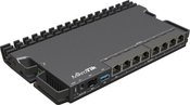 MikroTik RouterBOARD RB5009UPr+S+IN No Wi-Fi, Router Switch, Rack Mountable, 10/100/1000 Mbit/s, Ethernet LAN (RJ-45) ports 7, Mesh Support No, MU-MiMO No, No mobile broadband, SFP+ ports quantity 1