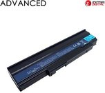 Аккумулятор для ноутбука, ACER Gateway NV40
