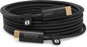 RODE 10M - 2.0 HDMI Cable, (dia 6mm)