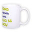 Standard white mug (300 ml)