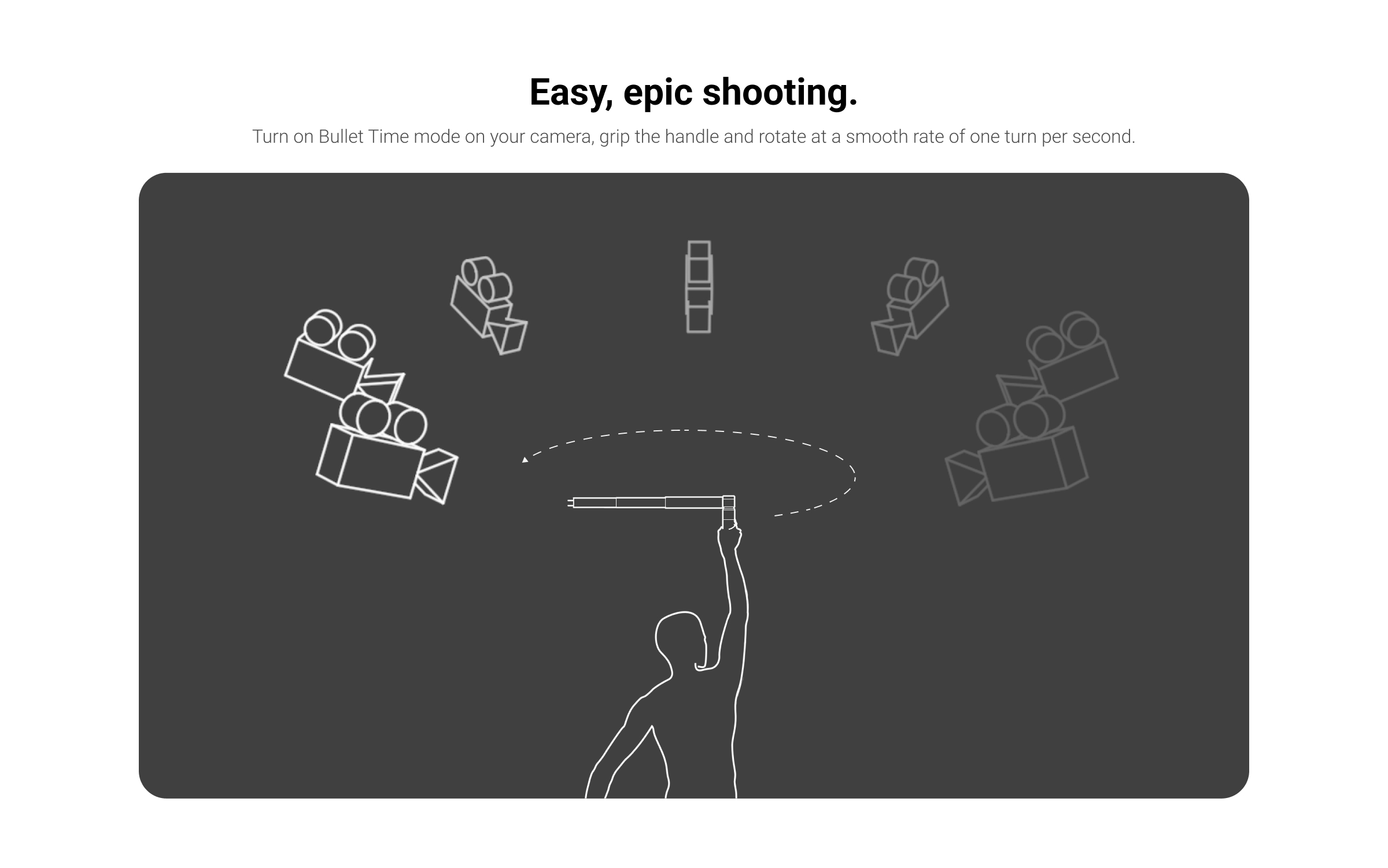 Insta360 Bullet Time Accessory
