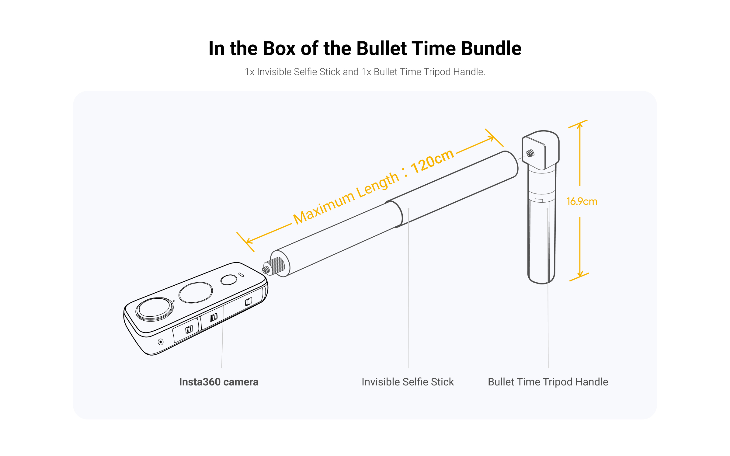Insta360 Bullet Time Accessory