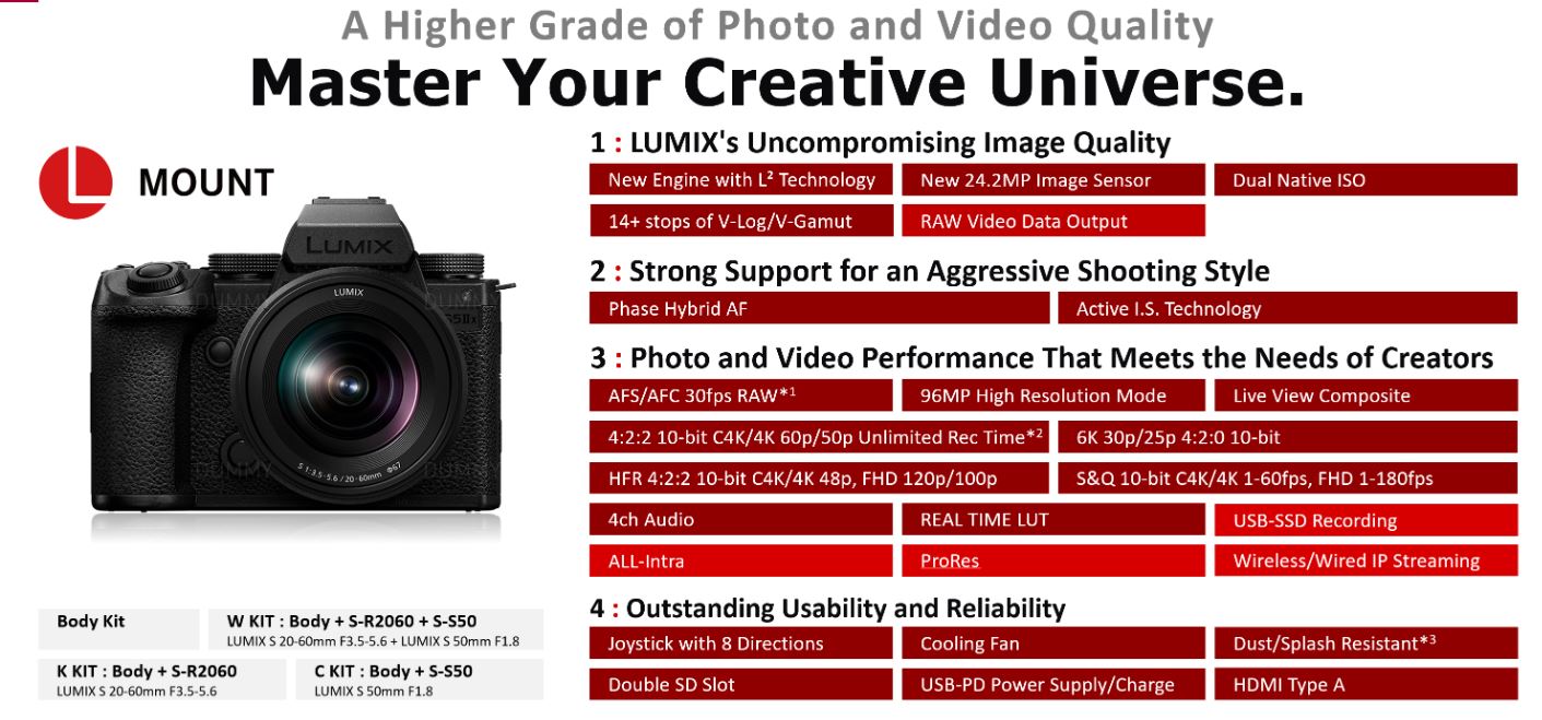 Panasonic Lumix DC-S5IIX body