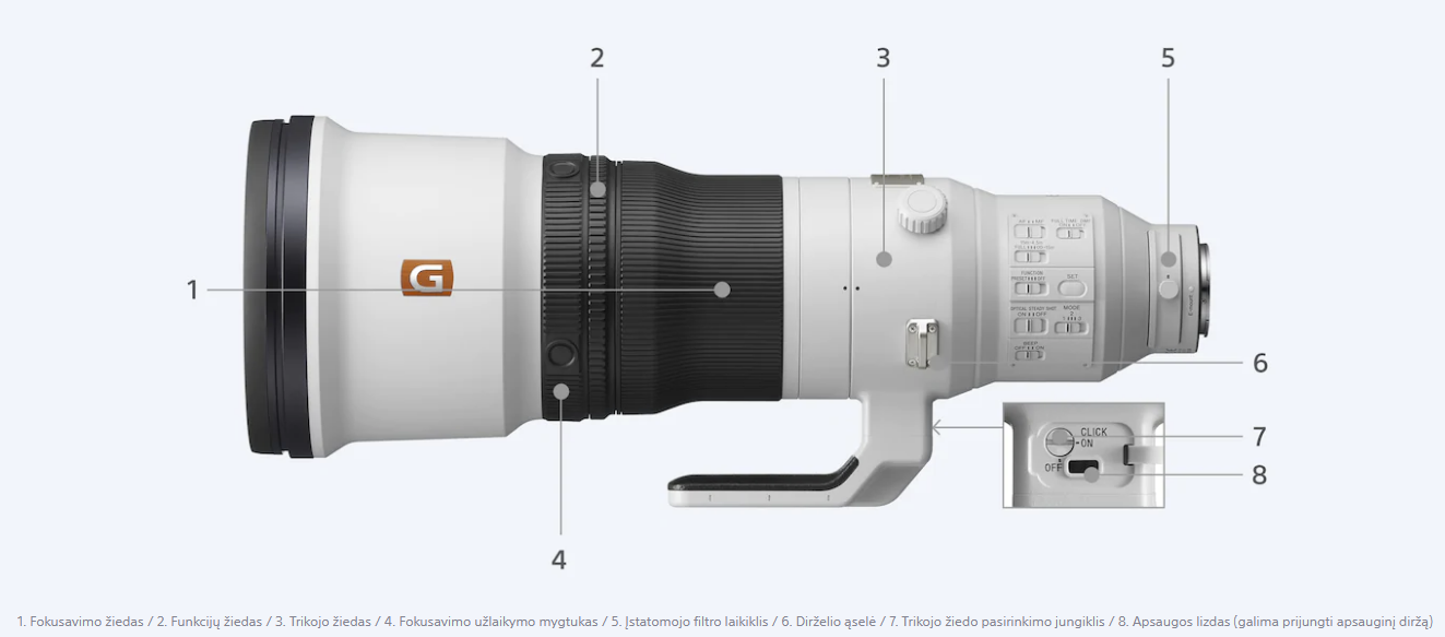 600mm gm