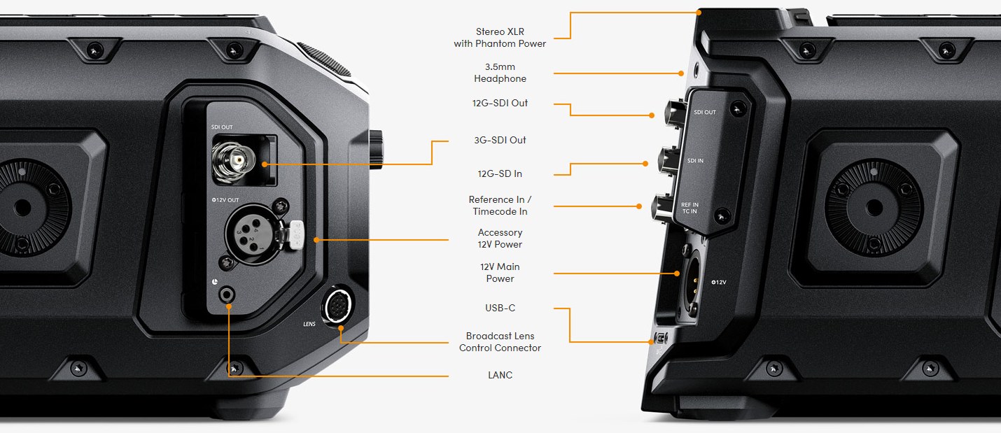 Blackmagic URSA Mini Pro 12K