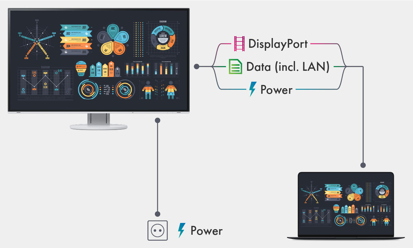 eizo flexscan ev2795 white