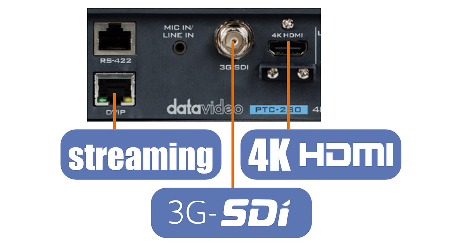 datavideo ptc-280