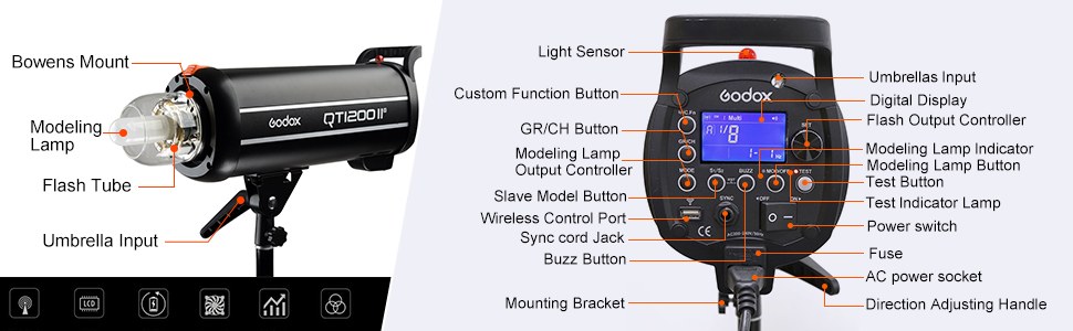 Studio flash Godox QT1200IIM