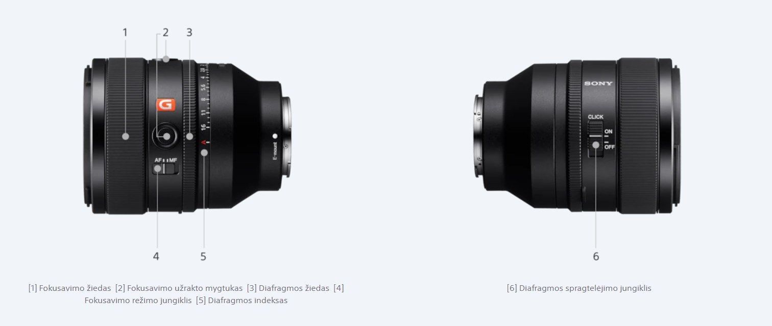 Sony FE 50 mm F1.2 GM