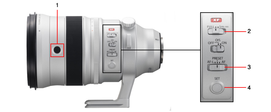xf200