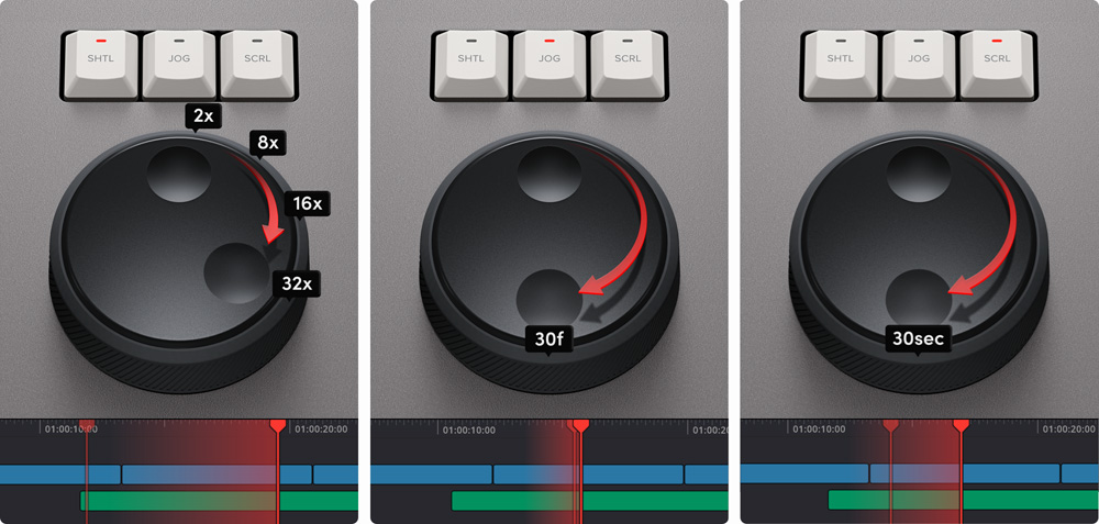DaVinci Resolve Speed Editor