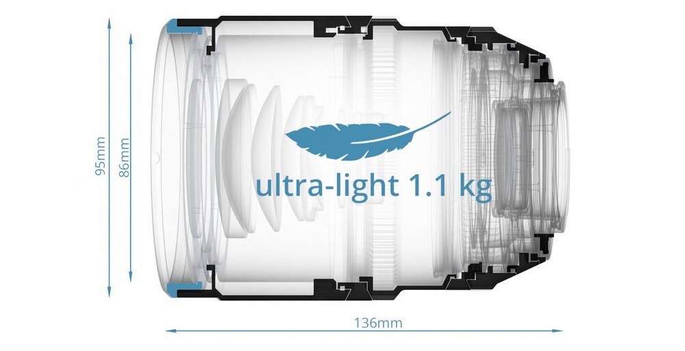 Irix Cine lens 150mm T3.0 for Canon EF Metric