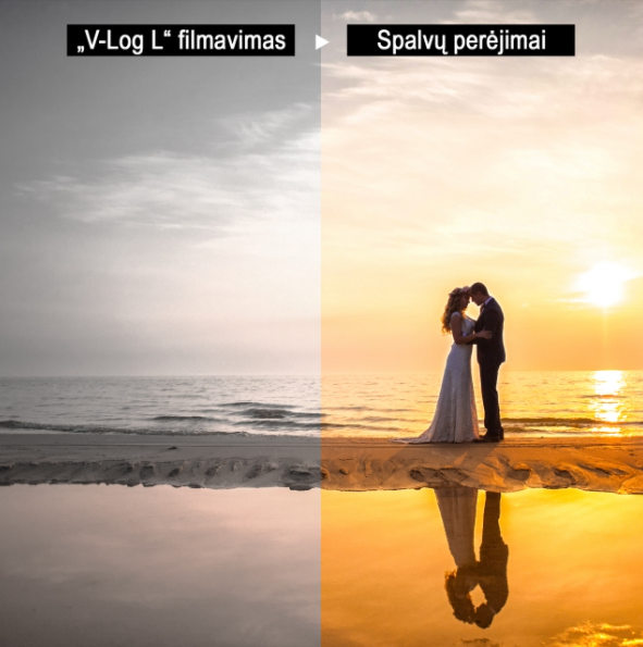 Panasonic DC-GH5 mark II kėbulas aprašymas - Prekės nuotrauka