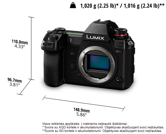 lumix