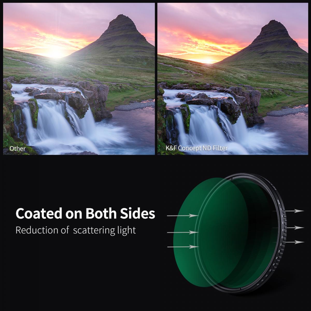 K&F Concept ND8-ND2000 67mm Nano X Variable ND filter with Multi - Resistant coating